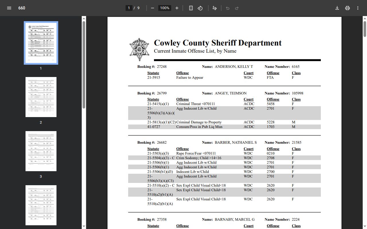 Cowley County 24-hour release roster PDF without release fields